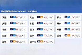 德转预测葡萄牙欧洲杯首发：C罗、菲利克斯、莱奥领衔锋线